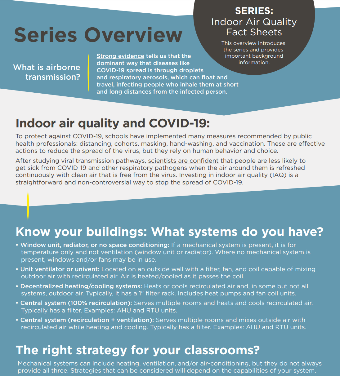 Indoor Air Quality | Healthy Schools